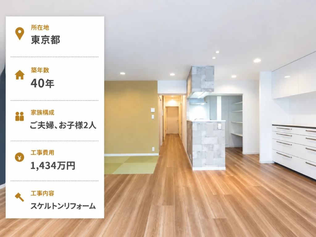 東京都・築40年戸建てスケルトンリフォームの施工事例(1,434万円)