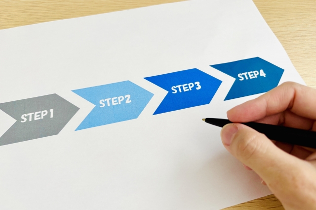 窓リフォームの流れ