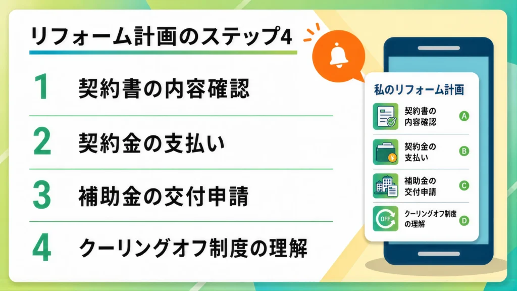 リフォームの流れステップ4:契約と最終仕様決定(2週間〜1ヶ月)
