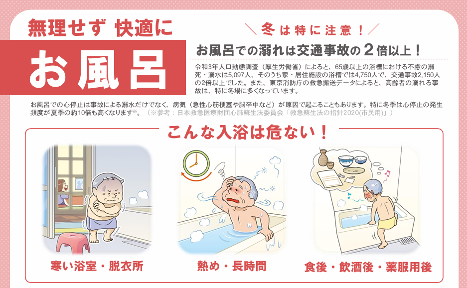 交通事故よりも多いお風呂の事故