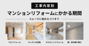 マンションリフォーム期間
