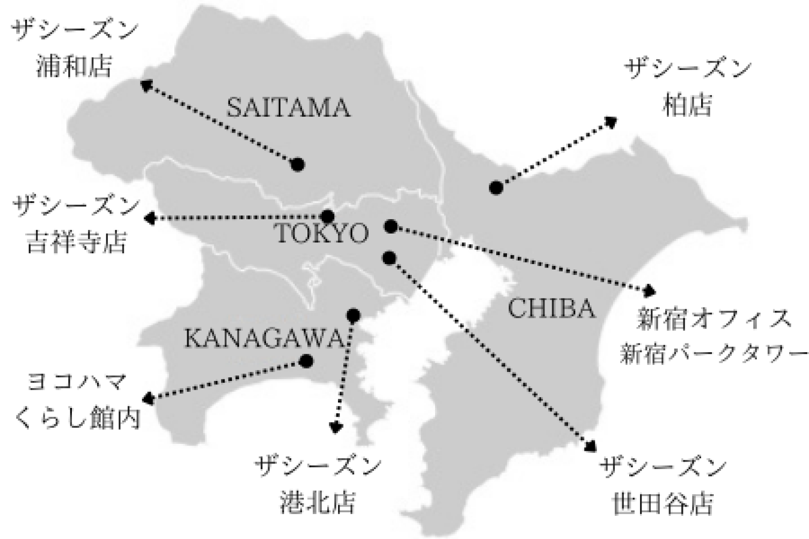 東京、埼玉、千葉、神奈川エリアにある営業拠点マップ。新宿、世田谷、柏、吉祥寺、浦和、港北、横浜に営業拠点があります。